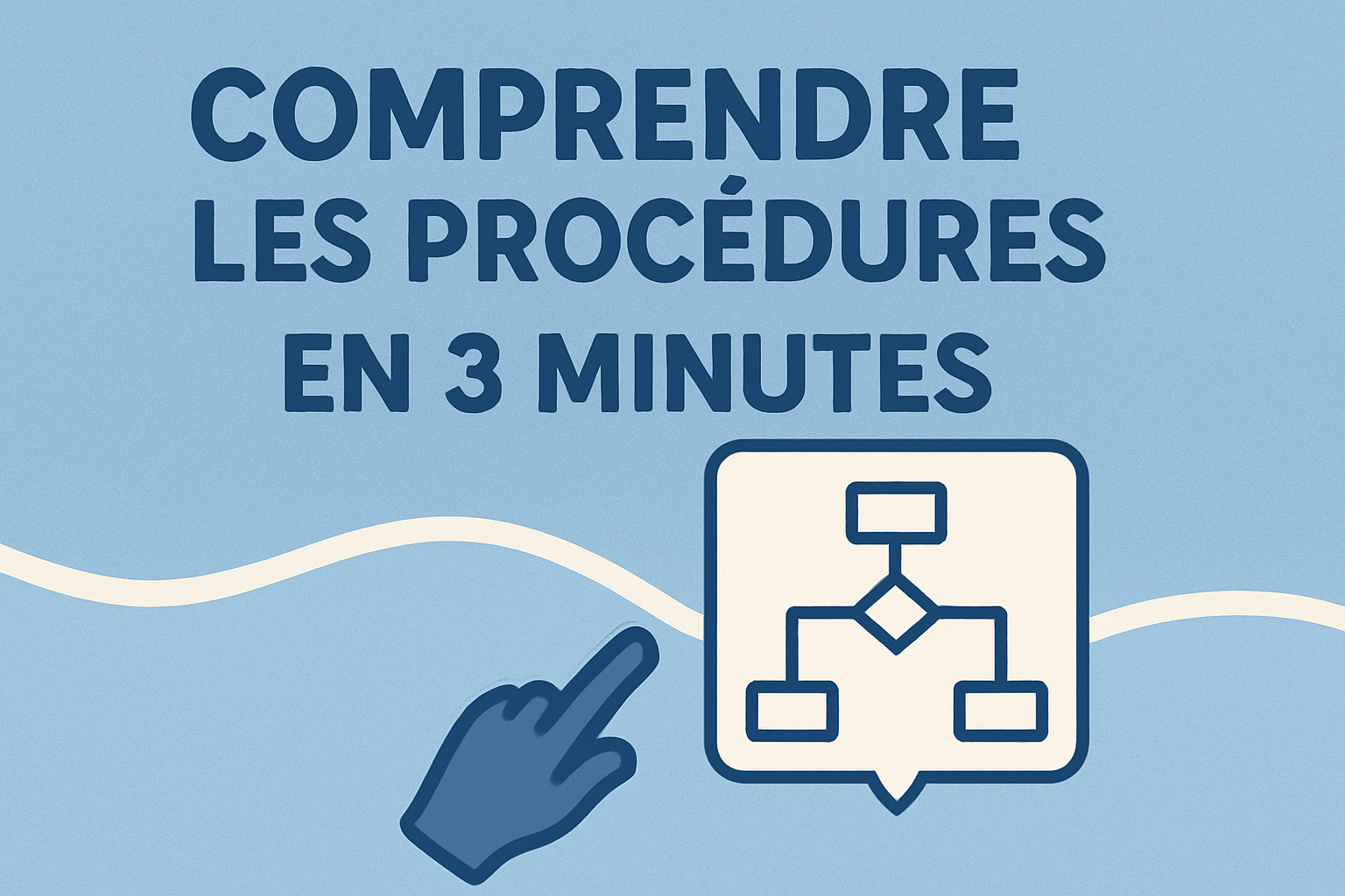 Comprendre les procédures en 3 minutes