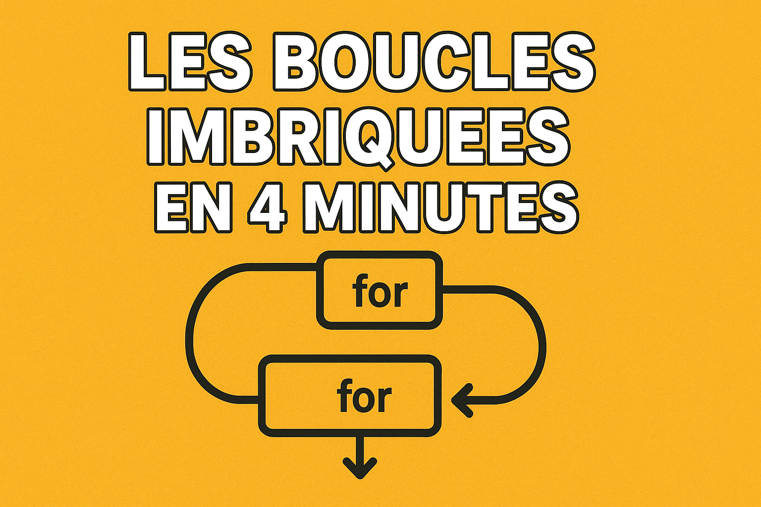 Les boucles imbriquées en 4 minutes